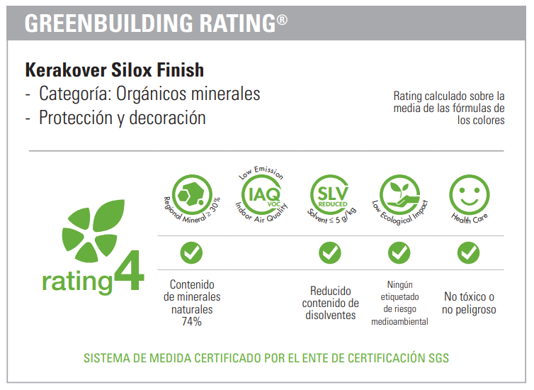 kerakover-silox-finish-2.png