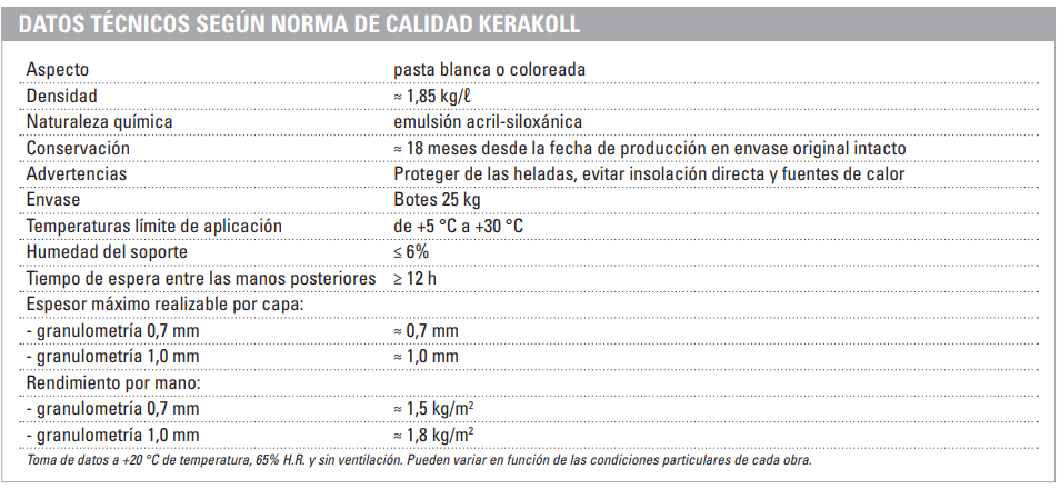 kerakover-silox-finish-4.png